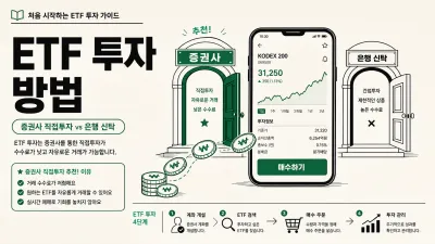ETF 투자 방법 완전정복 — 은행 신탁 vs 증권사 직접투자