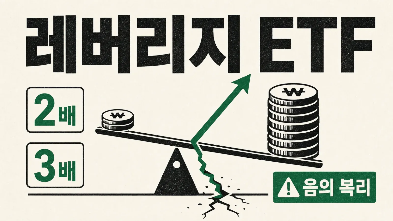 레버리지 ETF란? 뜻과 원리, 음의 복리 함정까지 완벽 정리 — 대표 이미지