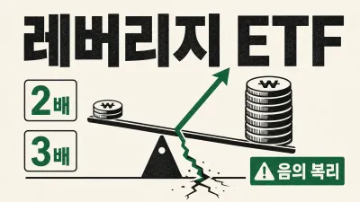 레버리지 ETF란? 뜻과 원리, 음의 복리 함정까지 완벽 정리